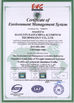 Porcellana Hentec Industry Co.,Ltd Certificazioni